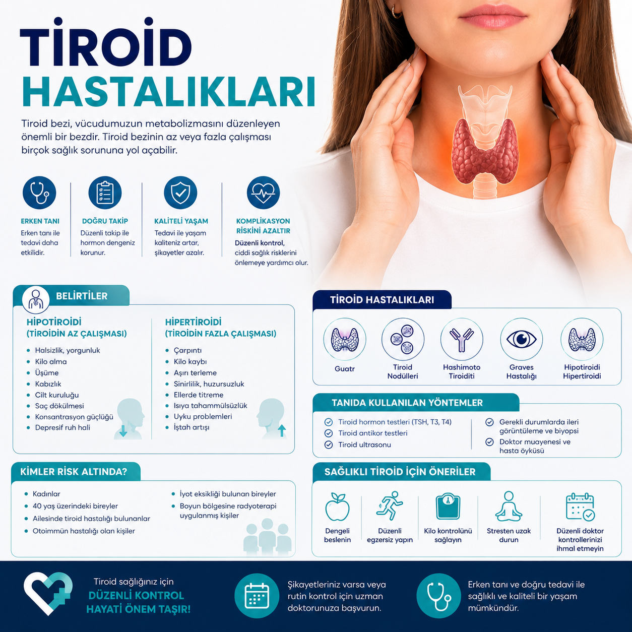 Tiroid hastalıkları